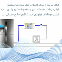فیلتر تصفیه آب یخچال و فریزر آکوا پیورست مدل LX 3000 NEW مجموعه 3 عددی