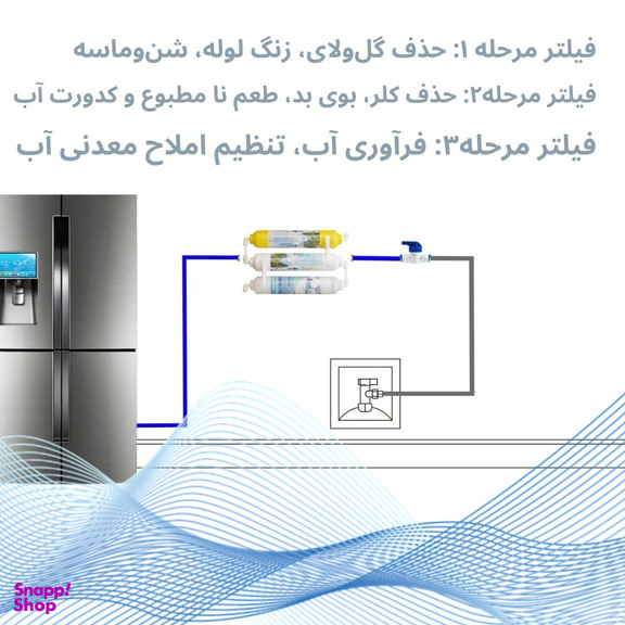 فیلتر تصفیه آب یخچال و فریزر آکوا پیورست مدل LX 3000 NEW مجموعه 3 عددی