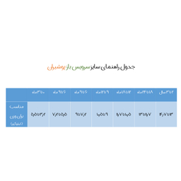 ست تیشرت و شلوار نوزادی پوشیران مدل گل کاغذی کد 730