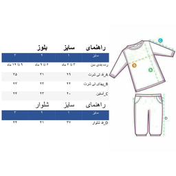 ست تیشرت و شلوار نوزادی مدل خرس کد 3867 مجموعه 2 عددی
