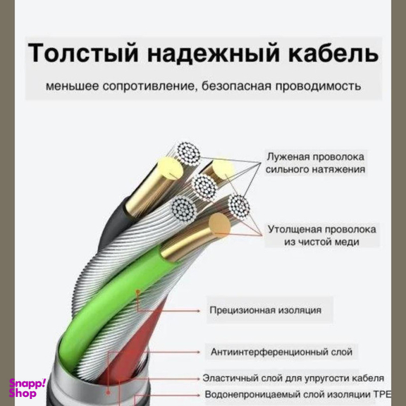 چندراهی برق الدینیو مدل Power Hub