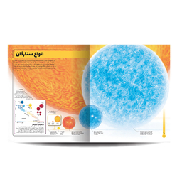 کتاب دایره المعارف مصور شگفتی های فضا اثر کلایو گیفورد نشر سایان