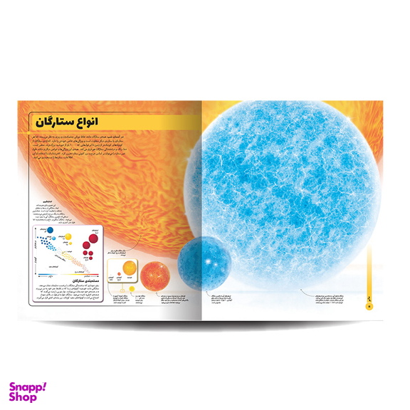 کتاب دایره المعارف مصور شگفتی های فضا اثر کلایو گیفورد نشر سایان