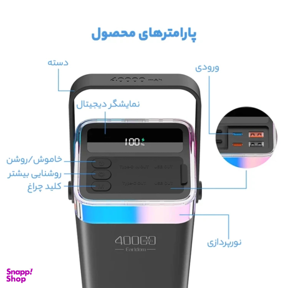 پاوربانک ارلدام مدل ET-PD38 ظرفیت 40000 میلی آمپر ساعت