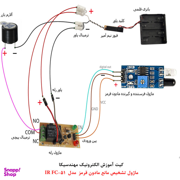 کیت آموزش الکترونیک مهندسیکا مدل ماژول تشخیص مانع مادون قرمز IR FC-51