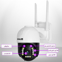دوربین مداربسته اسفیورد مدل Z325