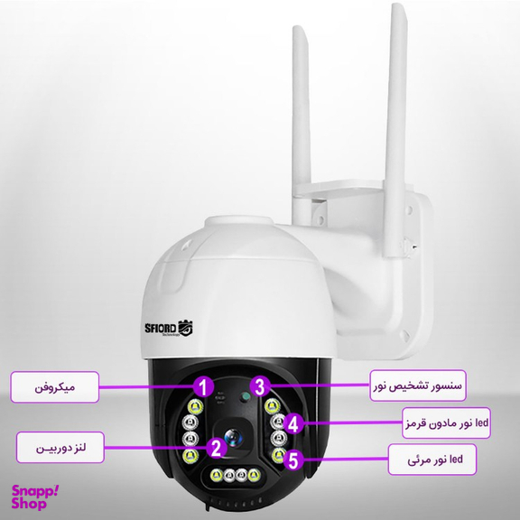 دوربین مداربسته اسفیورد مدل Z325