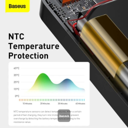 پاوربانک بیسوس مدل Bipow Digital Display ظرفیت 30000 میلی آمپر ساعت