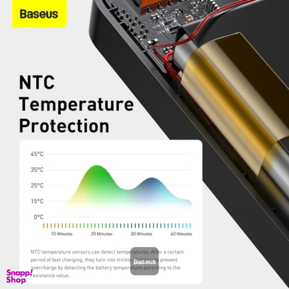 پاوربانک بیسوس مدل Bipow Digital Display ظرفیت 30000 میلی آمپر ساعت