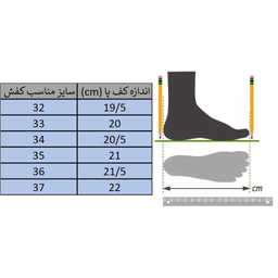 کفش راحتی پسرانه ثمین رنگ طوسی آبی
