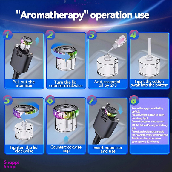 شارژر فندکی 5 کاره مدل استارلایت