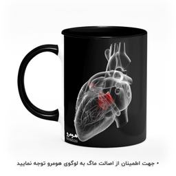 ماگ هومرو طرح پزشکی آناتومی مدل MG9044