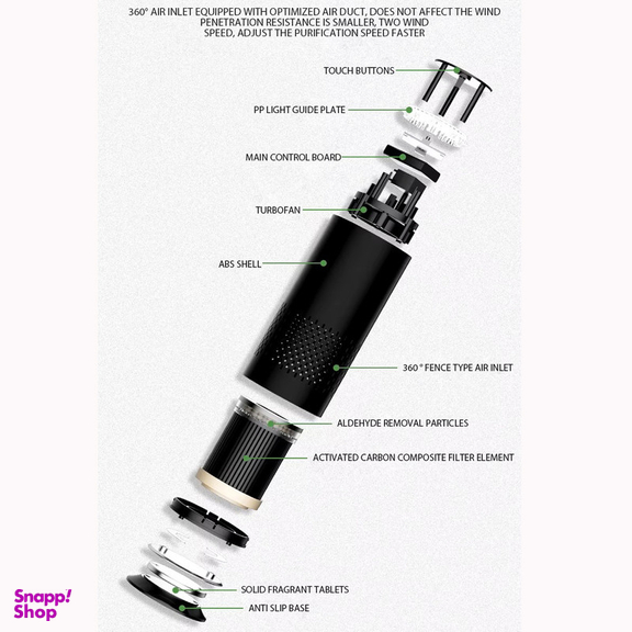 دستگاه تصفیه کننده هوا دایسو مدل GHQ