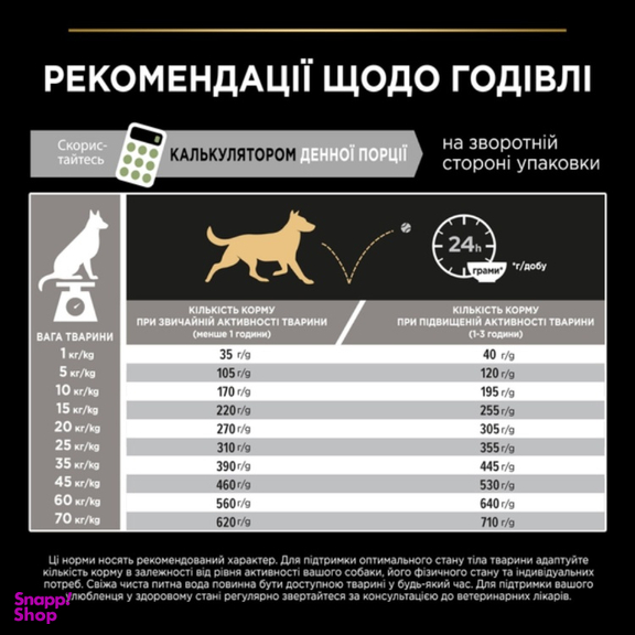 غذای خشک سگ نژاد متوسط پرو پلن مدل گوارش حساس کد 10275 وزن 3 کیلوگرم
