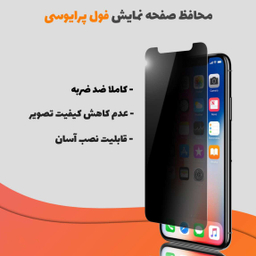 محافظ صفحه نمایش حریم شخصی گوشی موبایل شهر گلس مدل FSLPRVCSHN مناسب برای اپل iPhone 13 Pro Max / iPhone 14 Plus