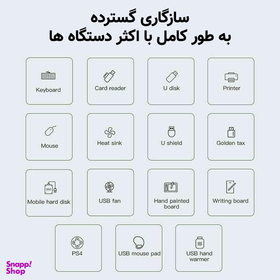 هاب 4 پورت USB سایرکس مدل SX-DUB302
