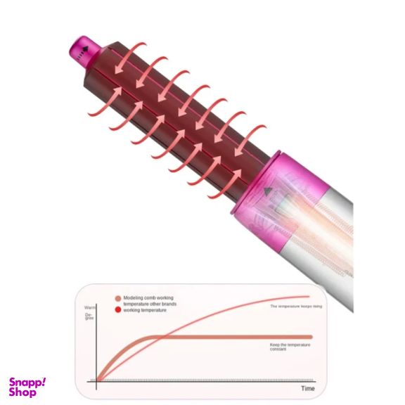 سشوار برس دار حالت دهنده مدل 1+TP-5 کد 530