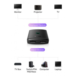 سوئیچ 1 پورت به 2 پورت HDMI باسئوس مدل AIRJOY