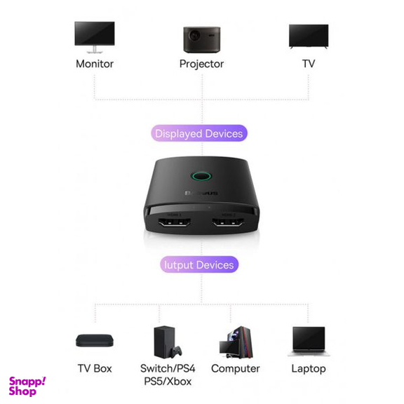 سوئیچ 1 پورت به 2 پورت HDMI باسئوس مدل AIRJOY