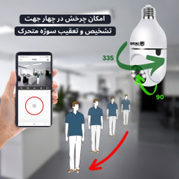 دوربین مداربسته تحت شبکه اسفیورد مدل SZM136