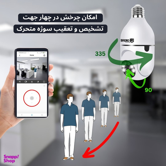 دوربین مداربسته تحت شبکه اسفیورد مدل SZM136