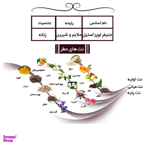 ادو پرفیوم مردانه ایفوریا مدل لالیک بلک حجم 100 میلی لیتر