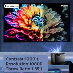 ویدیو پروژکتور تسکو مدل TVI 153