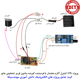 کیت آموزش الکترونیک مهندسیکا مدل 55 پروژه جامع دانش آموزی DIY+55