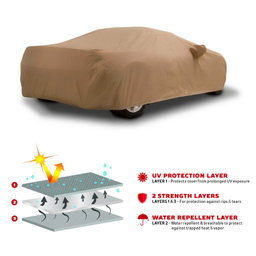 چادر خودرو رویال اسپرت مدل GRAND ROYAL PLUS مناسب برای پژو پارس