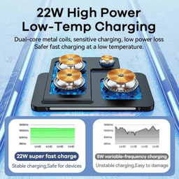 شارژر مغناطیسی ریمکس مدل RP-W70