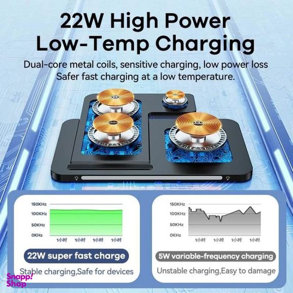 شارژر مغناطیسی ریمکس مدل RP-W70