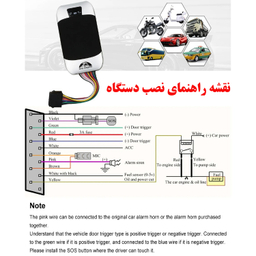 ردیاب خودرو مدل 303FG