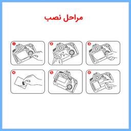 محافظ صفحه نمایش شفاف دوربین تکنو  مدل HyGEL مناسب برای دوربین دیجیتال سونی مدل A7III بسته 2 عددی