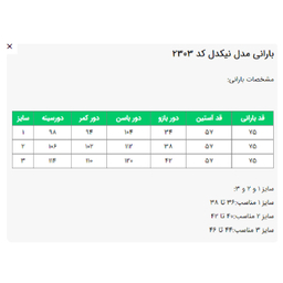 بارانی زنانه السانا مدل نیکدل کد 230301 رنگ مشکی