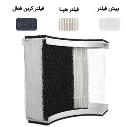فیلتر تصفیه کننده هوا آلماپرایم مدل AP-241