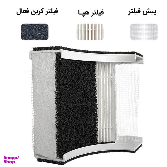 فیلتر تصفیه کننده هوا آلماپرایم مدل AP-241