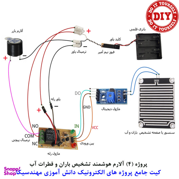 کیت آموزش الکترونیک مهندسیکا مدل ماژول تشخیص قطرات آب و باران Rain-04