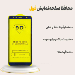 محافظ صفحه نمایش شهر گلس مدل FULSLSH مناسب iPhone 14 Pro / iPhone 15
