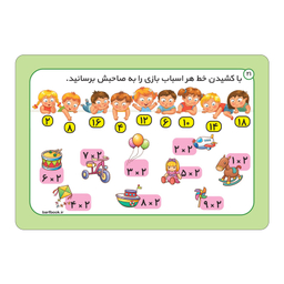فلش کارت ضرب و تقسیم  انتشارات برف