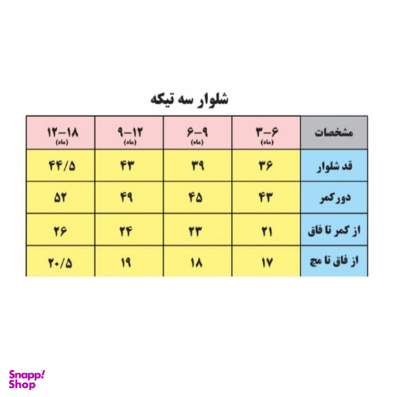 ست 3 تکه لباس نوزادی بی بی وان مدل نهنگ رنگ زرد