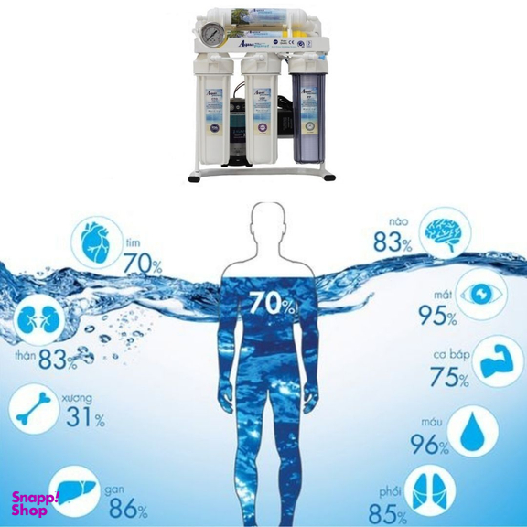 دستگاه تصفیه کننده آب آکوا پیورست مدل EZ 3065 PRO  به همراه فیلتر تصفیه آب مجموعه 3 عددی