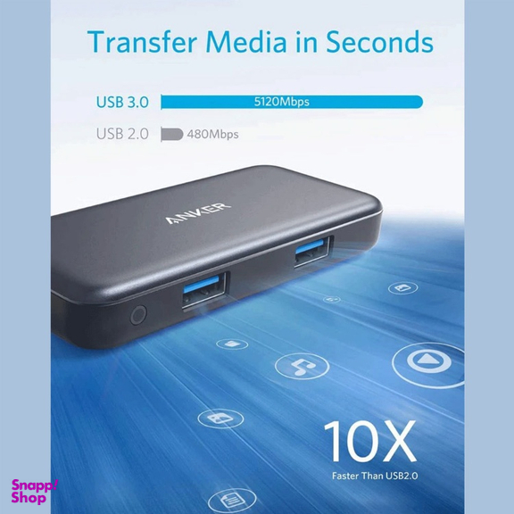 هاب 5 پورت USB-C انکر مدل A8334
