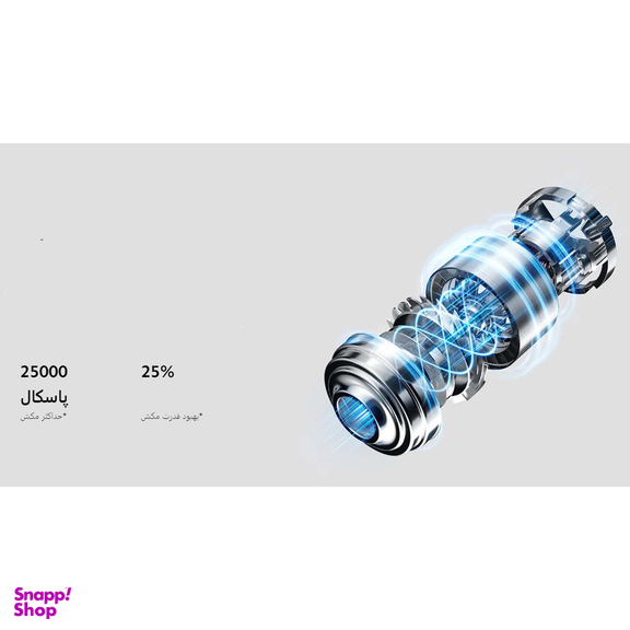 جارو شارژی شیائومی مدل G20 Global Version