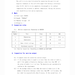 باتری سکه ای پی‌کی سل مدل CR2016 3V Lithium Manganese بسته 20 عددی