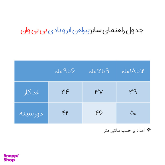 پیراهن نوزادی آنالی مدل ابر و بادی 1014 -5