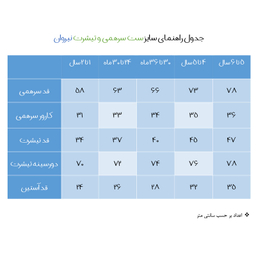 ست هودی و سرهمی پسرانه نیروان مدل 727 -2