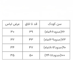 بادی نوزادی مدل شادابک