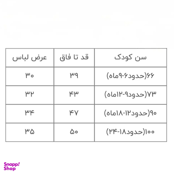 بادی نوزادی مدل شادابک