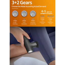 ماساژور برقی فیلیپس مدل PPM3303G