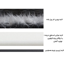 فرش ماشینی شاران هوم طرح خز پرز بلند مدل اسفنج دار